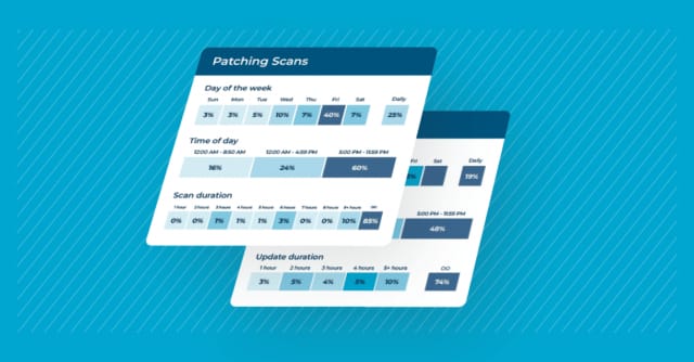 patch management lifecycle explained blog banner