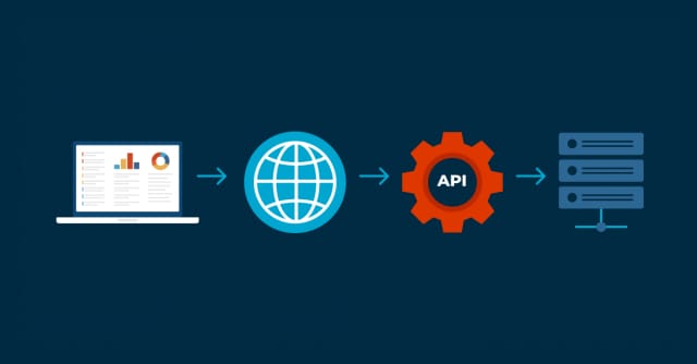 N1-0371-API-endpoints-blog-image