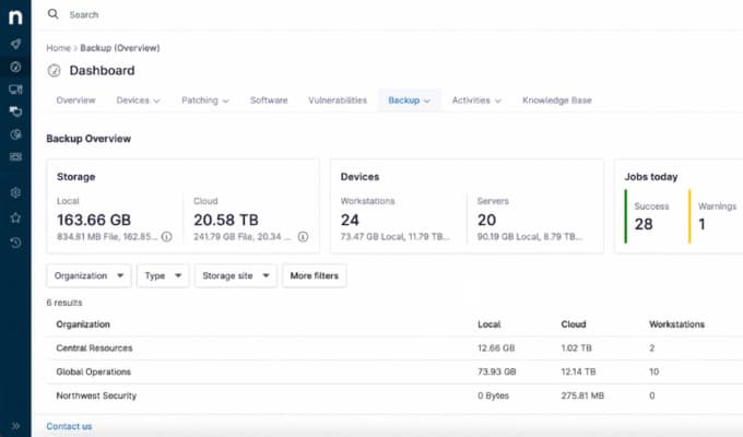 Demonstração gratuita do software de Backup SaaS - NinjaOne