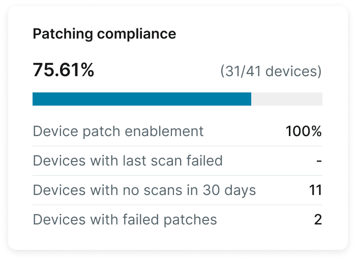 Patching compliance screenshot