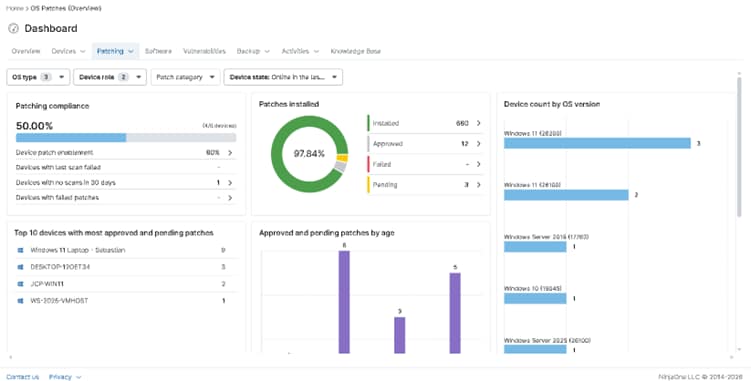 Unified Patch Metrics Dashboard Unified Patch Metrics Dashboard blog banner image