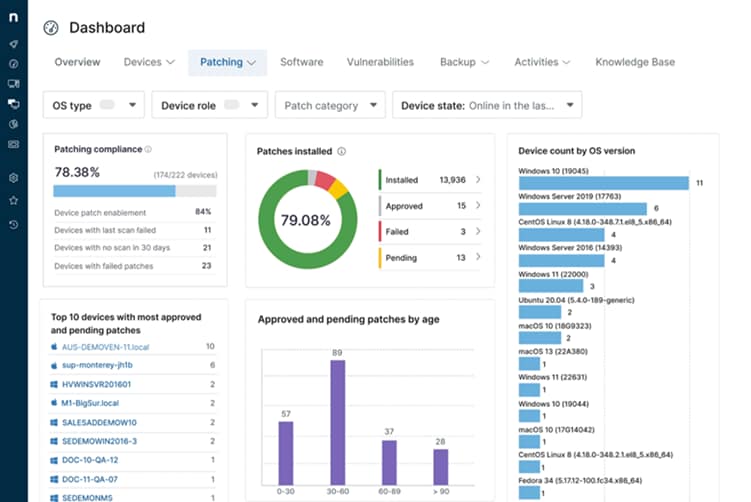 Real-Time Endpoint Analytics Real-Time Endpoint Analytics