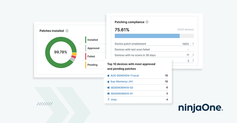 NinjaOne On-Demand IT Management Demos | NinjaOne