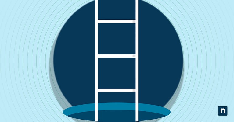 CLSID Key GUID Shortcuts Guide in Windows 11 | NinjaOne