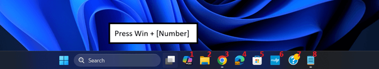 Taskbar and numbered icons