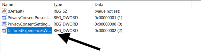 Erstellen Sie den DWORD-Wert und nennen Sie ihn TailoredExperiencesWithDiagnosticDataEnabled