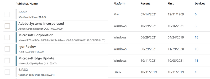 Software Inventory