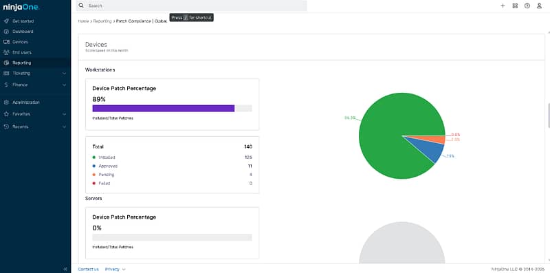 Reporting Analytics