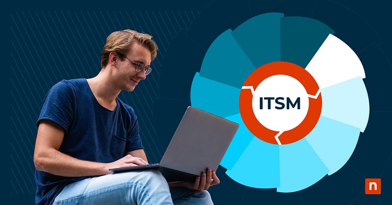 ITSM Frameworks Explained with Examples ITSM Framework blog banner