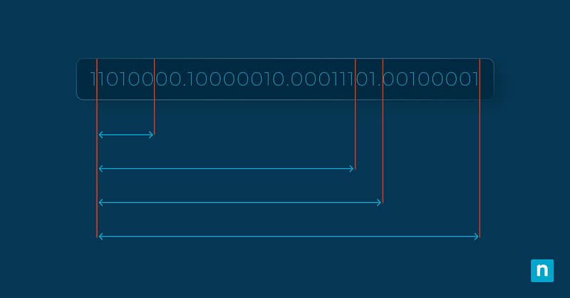 what is CIDR blog banner image