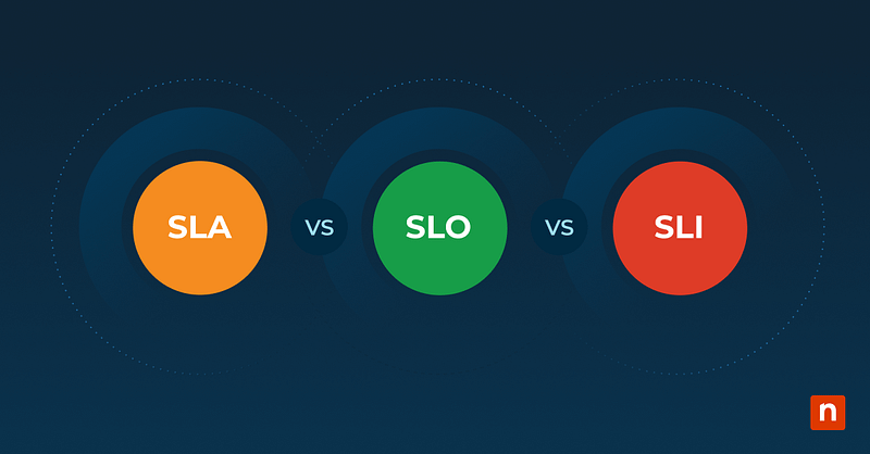 SLA-vs.-SLO-vs.-SLI-Key-Differences SLA vs. SLO vs. SLI: Key Differences blog banner image
