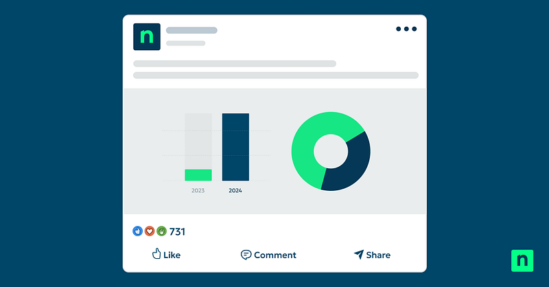 Social Media Marketing for MSPs An illustration of a NinjaOne LinkedIn post representing a blog post on social media marketing for MSPs