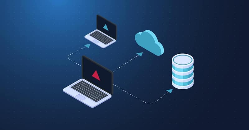 How to Automate Threat Response with Conditional Access, Graph, and PowerShell blog banner image