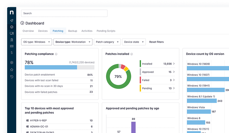 ninjaone-dashboard-it