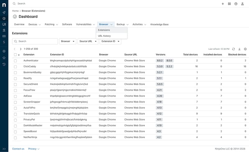 browser-extensions browser management dashboard
