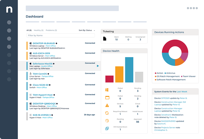 Unified Management