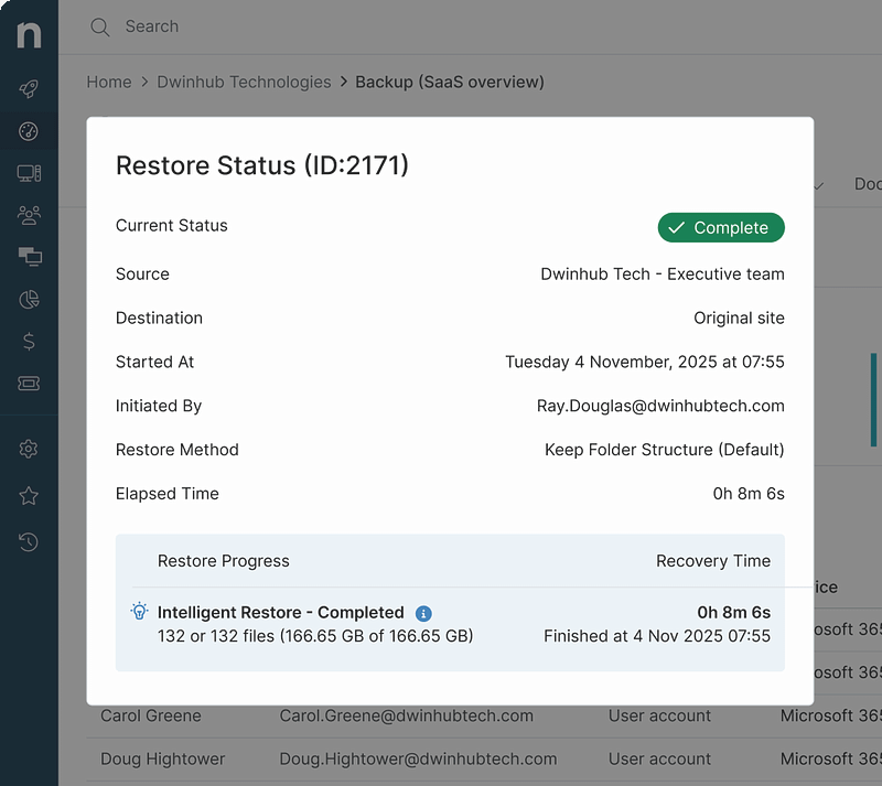 NinjaOne Backup dashboard screenshot NinjaOne Backup dashboard screenshot