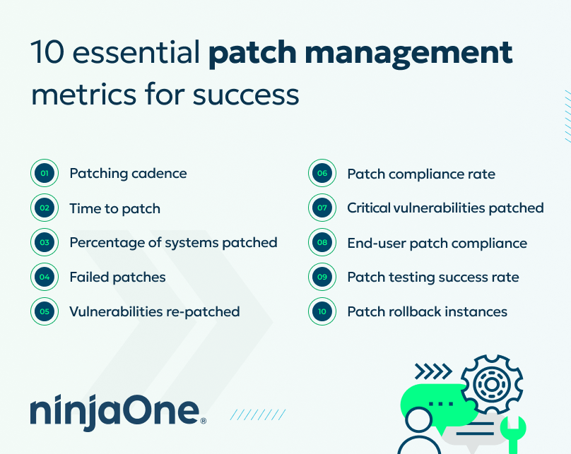 10 wichtige Metriken für erfolgreiches Patch-Management