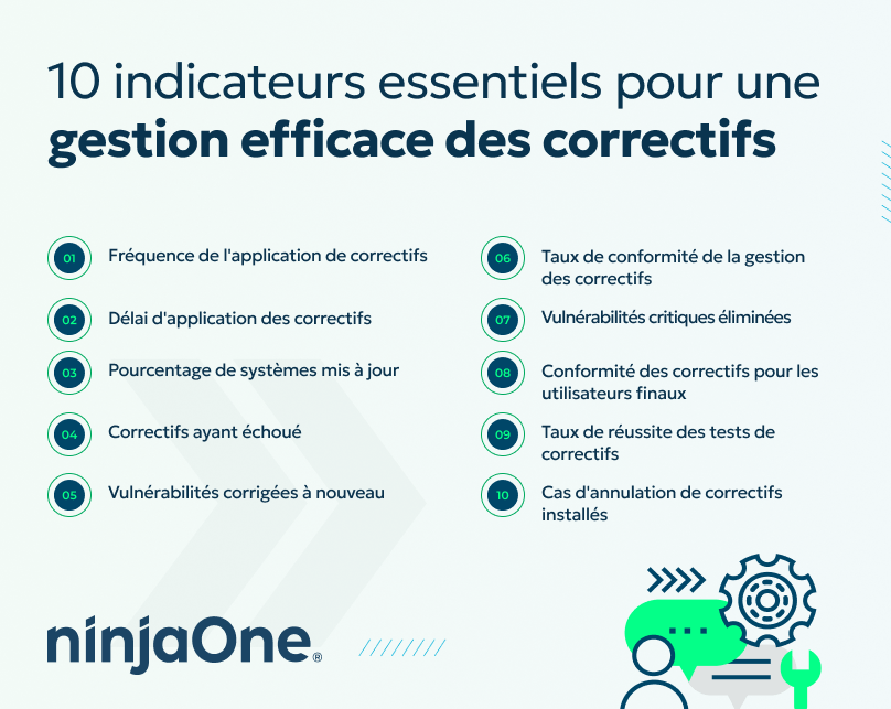 10 métriques clés pour une bonne gestion des correctifs