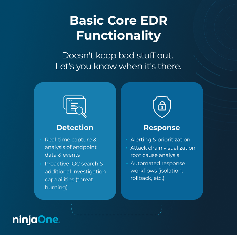 Core EDR functionality 