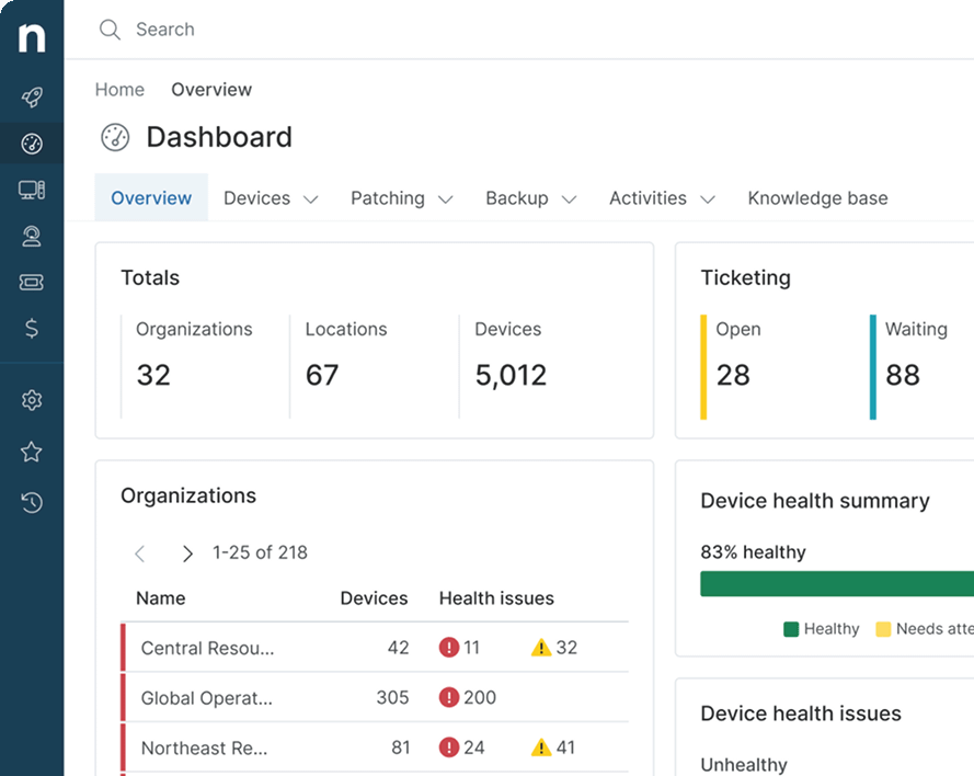endpoint-management-short