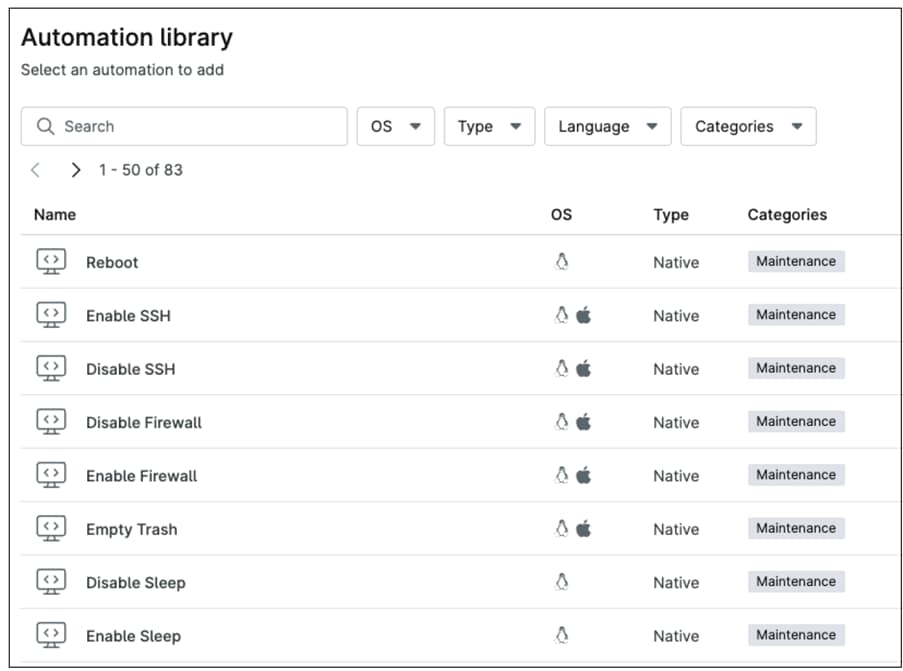 The automation library