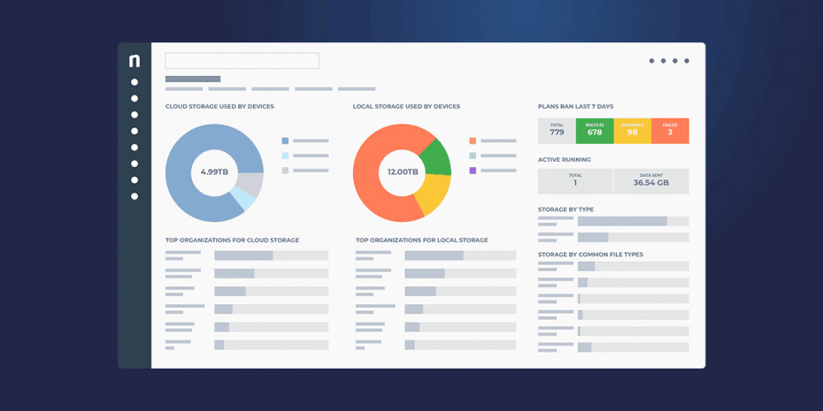 Blog featured image for Single Pane of Glass Software