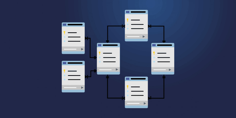 Hardware Asset Management