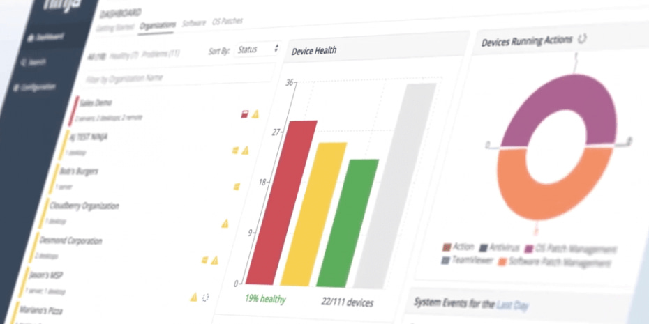 A screenshot of an RMM software solution representing what is RMM blog post