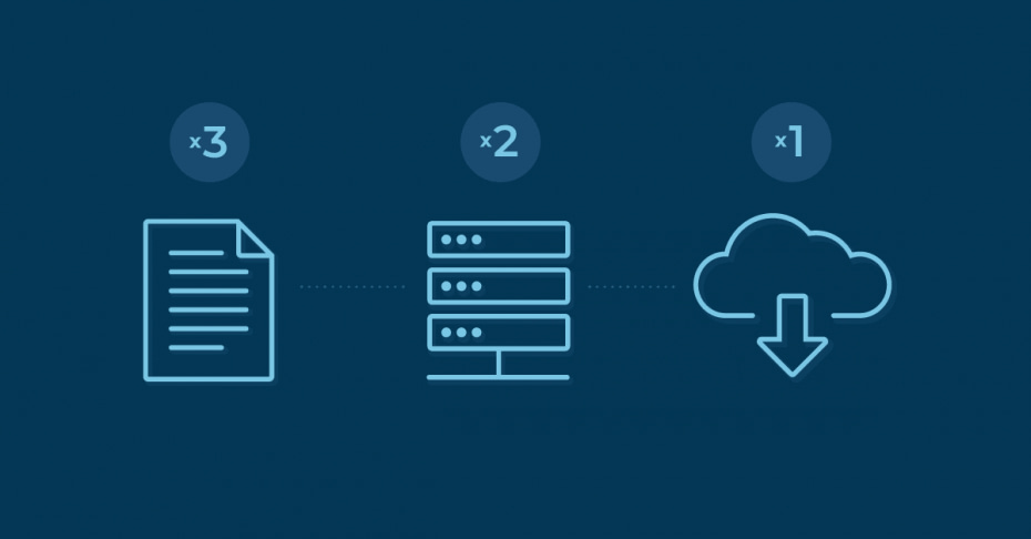 3-2-1 backup rule