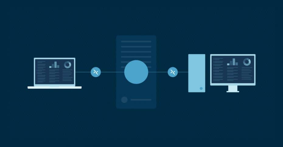 Come consentire o negare alle app l'accesso ai contatti in Windows 10 Immagine banner del blog