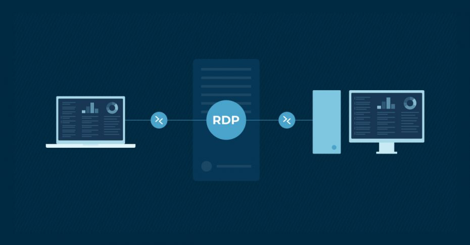 What is RDP blog banner