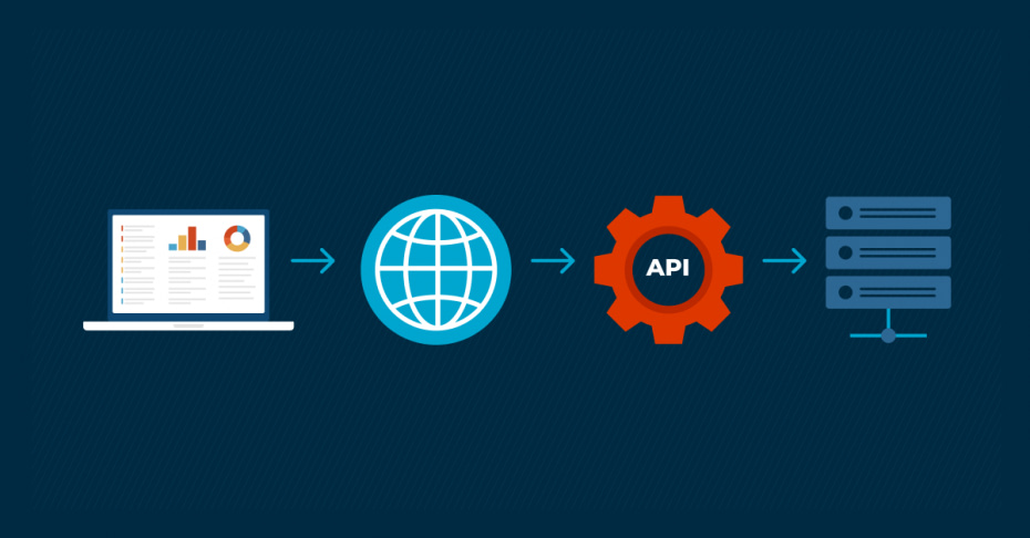 API endpoint blog banner