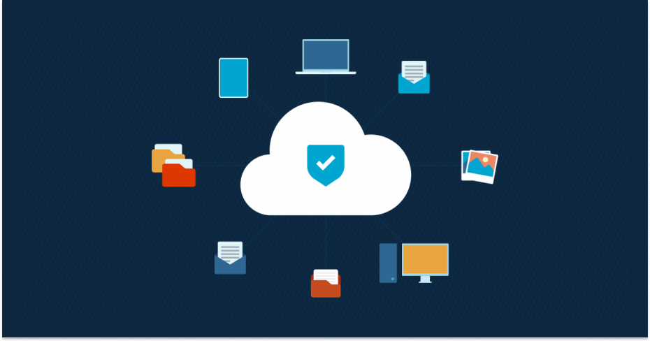 How to Clear Your Activity History From the Cloud in Windows 10