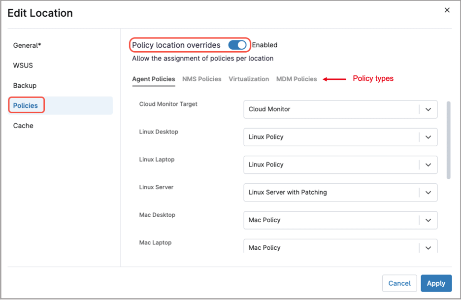 Policies at the location level