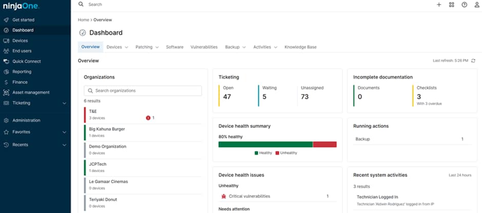 Real Time Monitoring