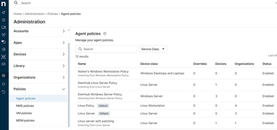 IT Policy enforcement