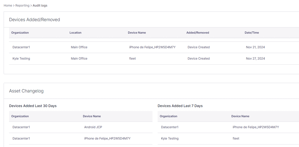 Security Audits and Monitoring