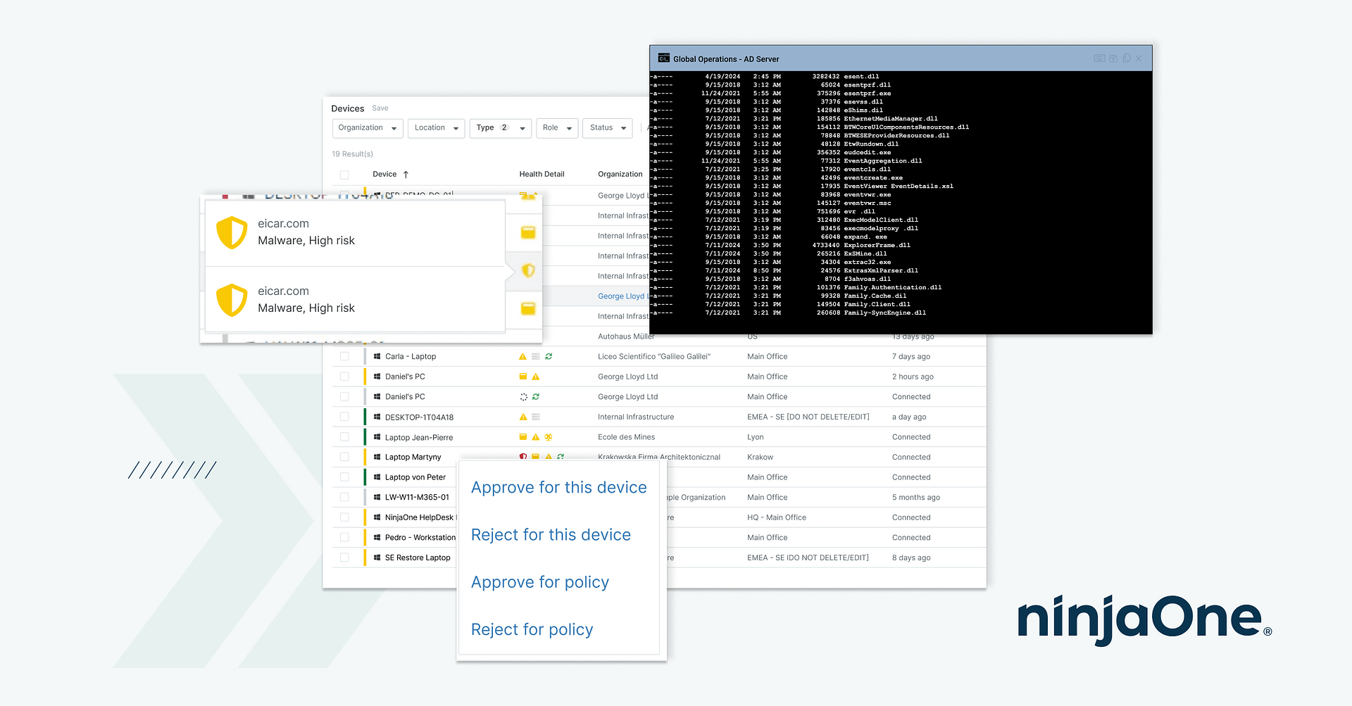 NinjaOne Dashboard screenshot