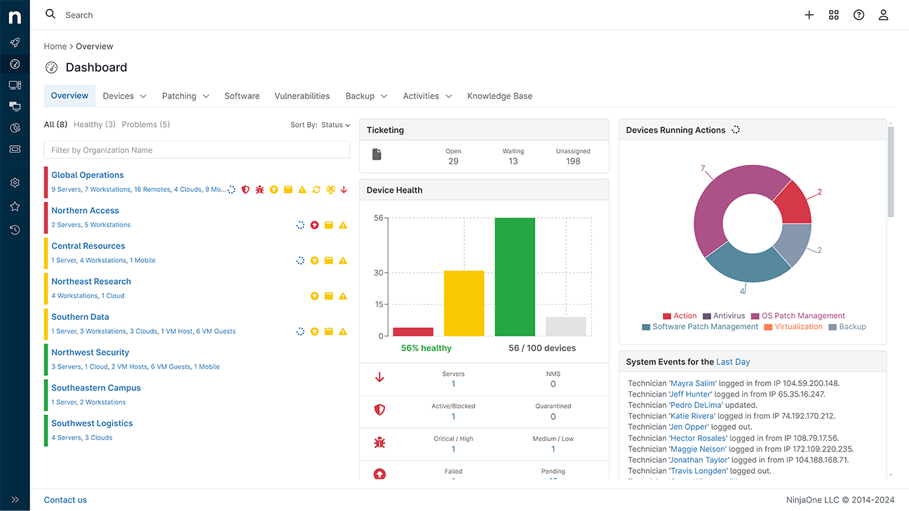 Endpoint Management product screenshot