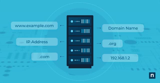 How to Find DNS Servers Used in Windows 11 blog banner image
