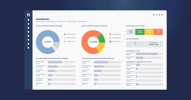 Data backup and recovery banner
