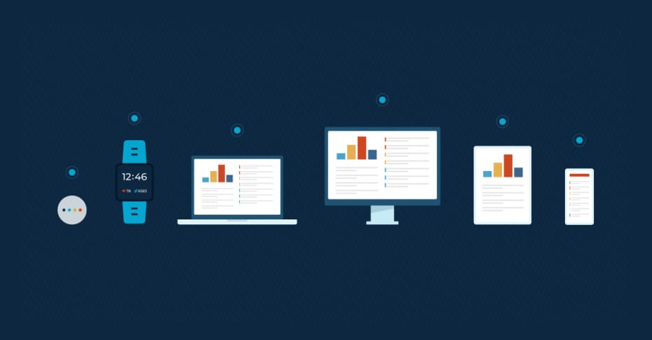 What is an Endpoint blog banner