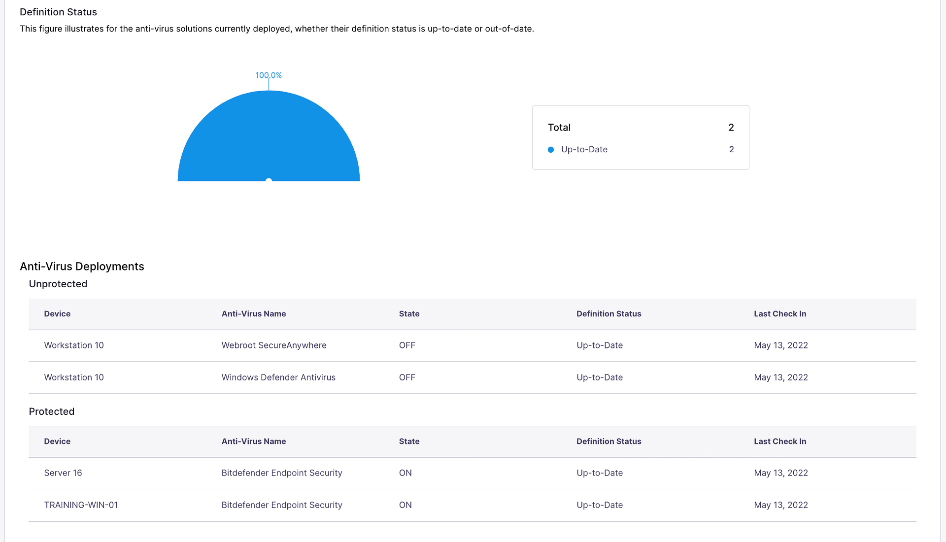 Screenshot_13-05-2022_alle 2:49:53_PM.png