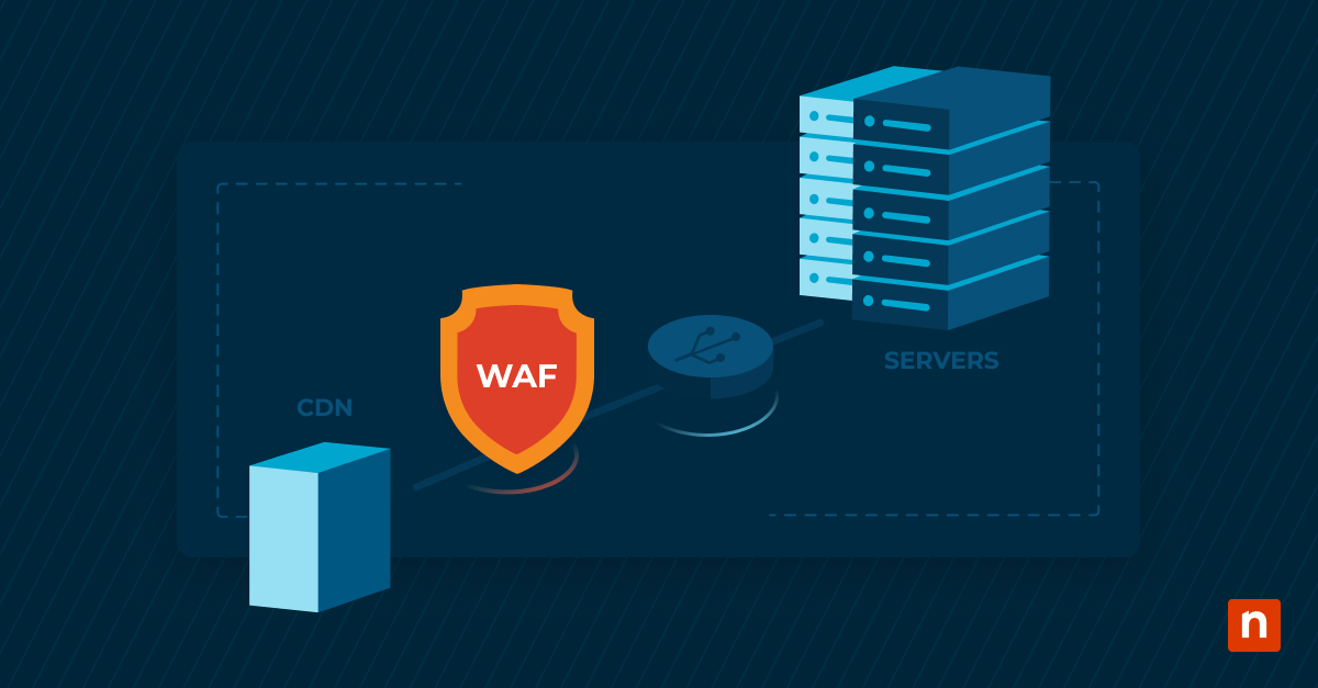 What Is WAF? Web Application Firewall Defined blog banner image