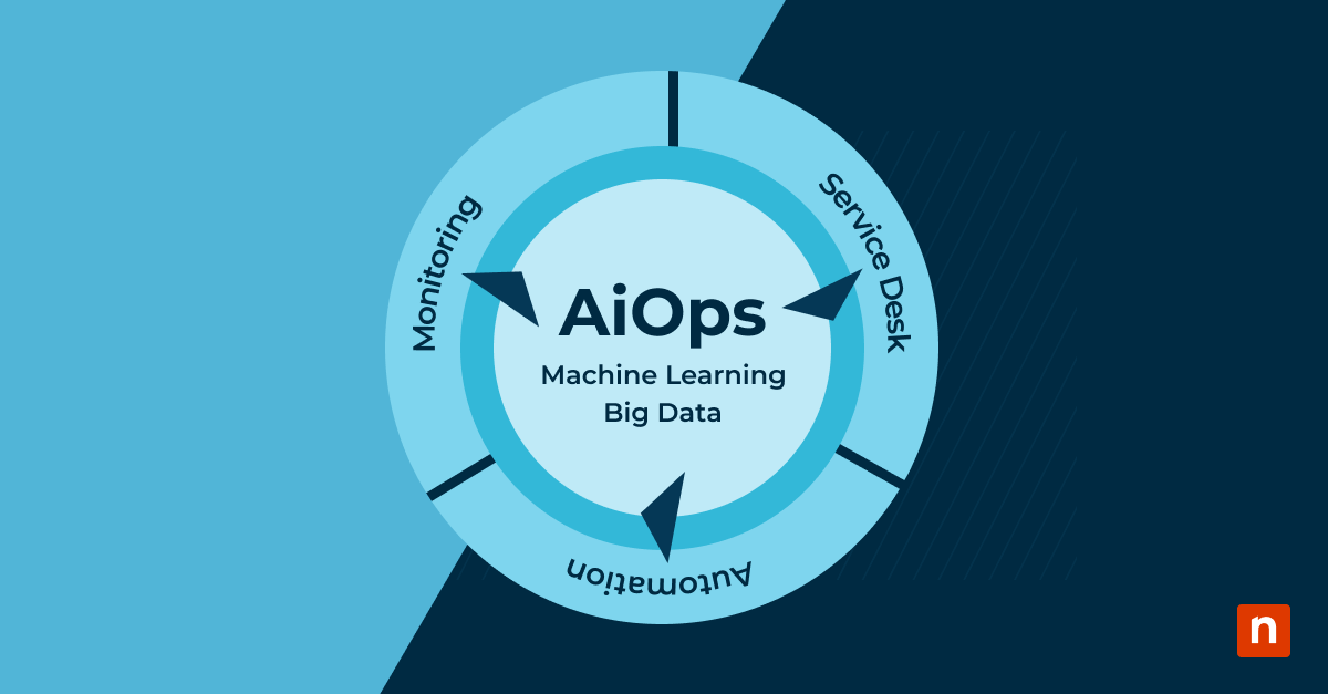 What Is AIOps (Artificial Intelligence for IT Operations) blog banner image