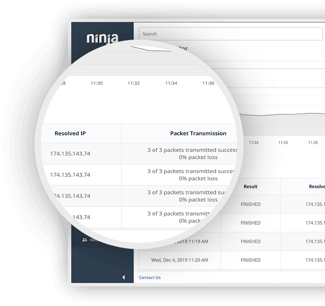 PATCH MANAGEMENT SERVICES - METCLOUD