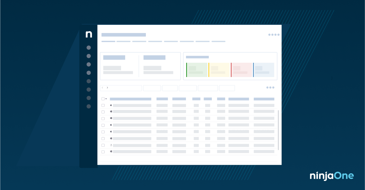 Msp Backup Software Best Solution For Msps Ninjaone