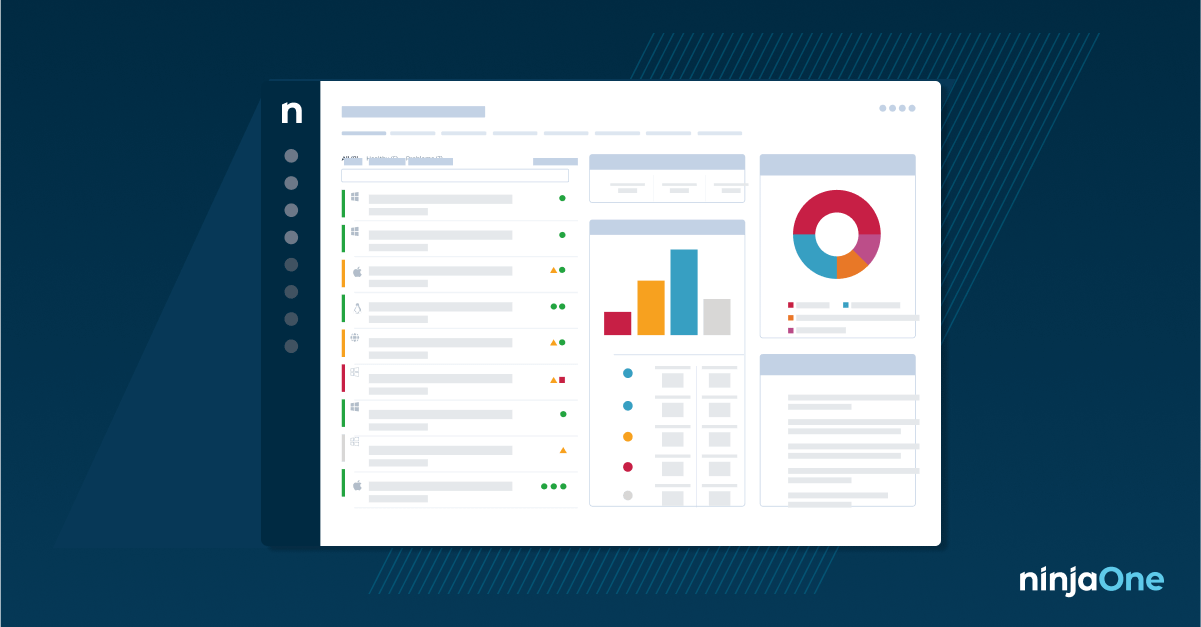 Endpoint Security Software | RMM Security | NinjaOne