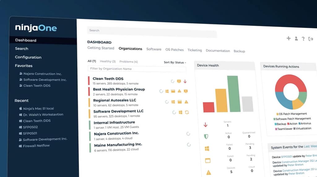 Msp Backup Software Best Solution For Msps Ninjaone